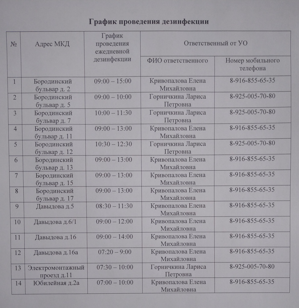 график уборки МОП.jpg