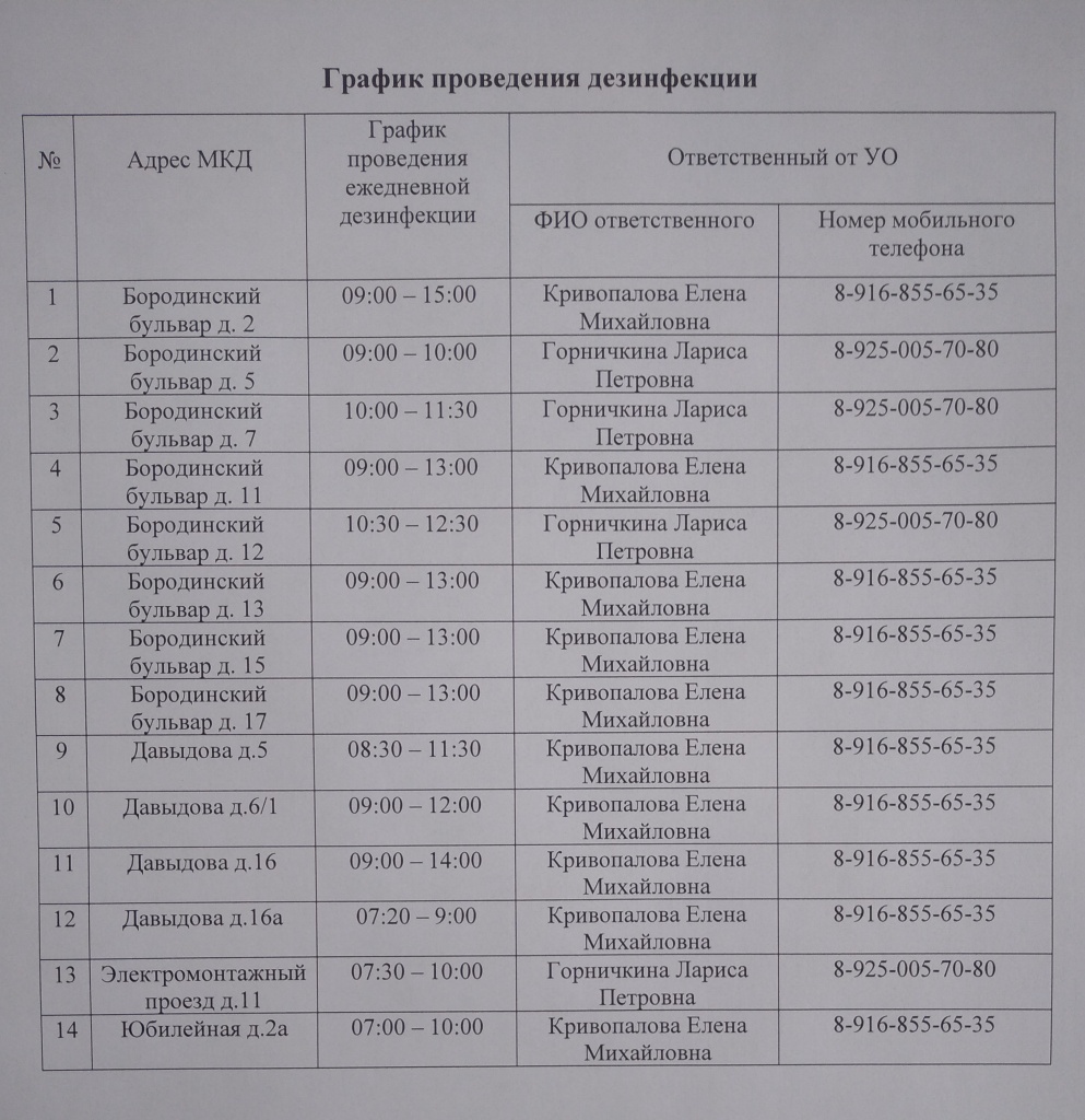 Графики проведения дезинфекции домов –